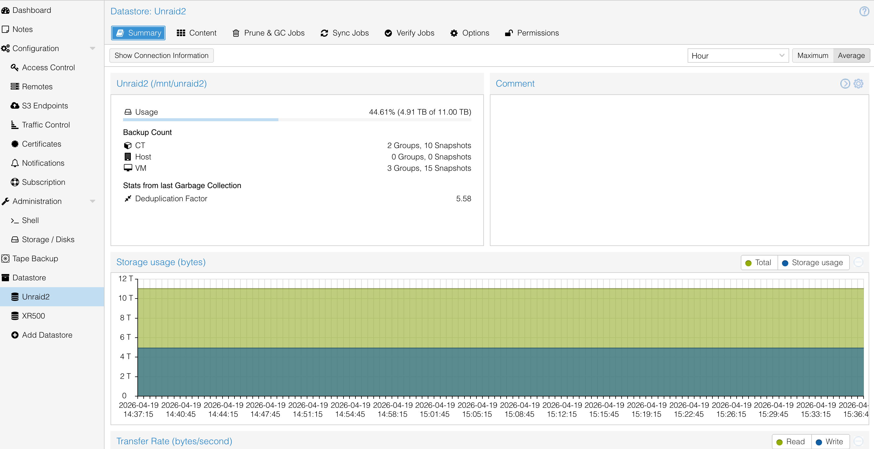 PBS Unraid2 datastore summary showing 4.91TB used, 5.58x dedup, 5 groups and 25 snapshots