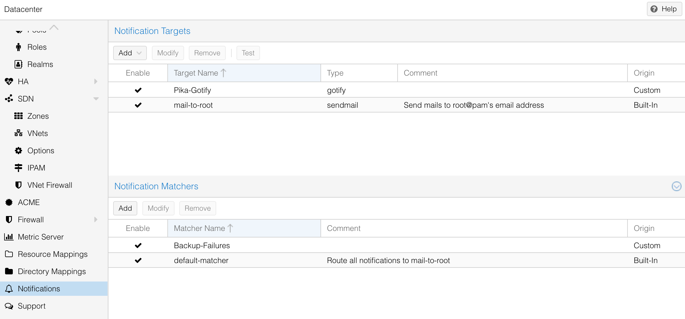 Proxmox Datacenter Notifications showing Pika-Gotify target and Backup-Failures matcher enabled