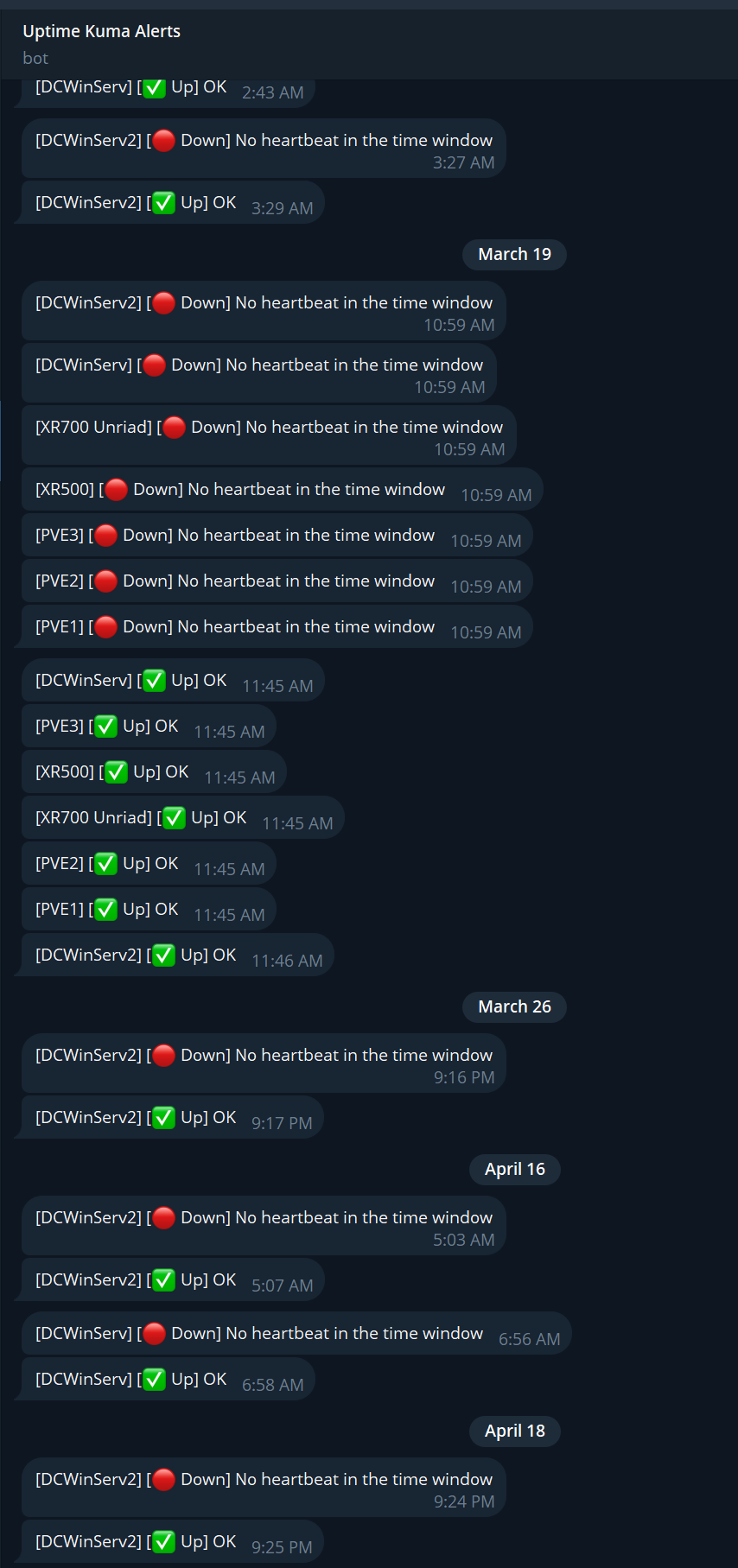 Telegram channel showing Uptime Kuma down and recovery alerts for homelab servers
